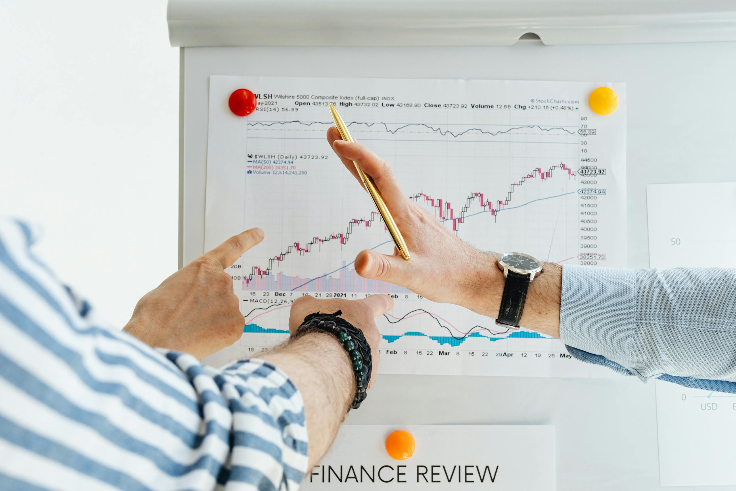 Man Hands over Chart on Whiteboard